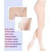 imageDIPUG 123 Pairs Girls Convertible Ballet TightsSoft Transition Dance TightToddlerKids2bpinksuntan3 Pack